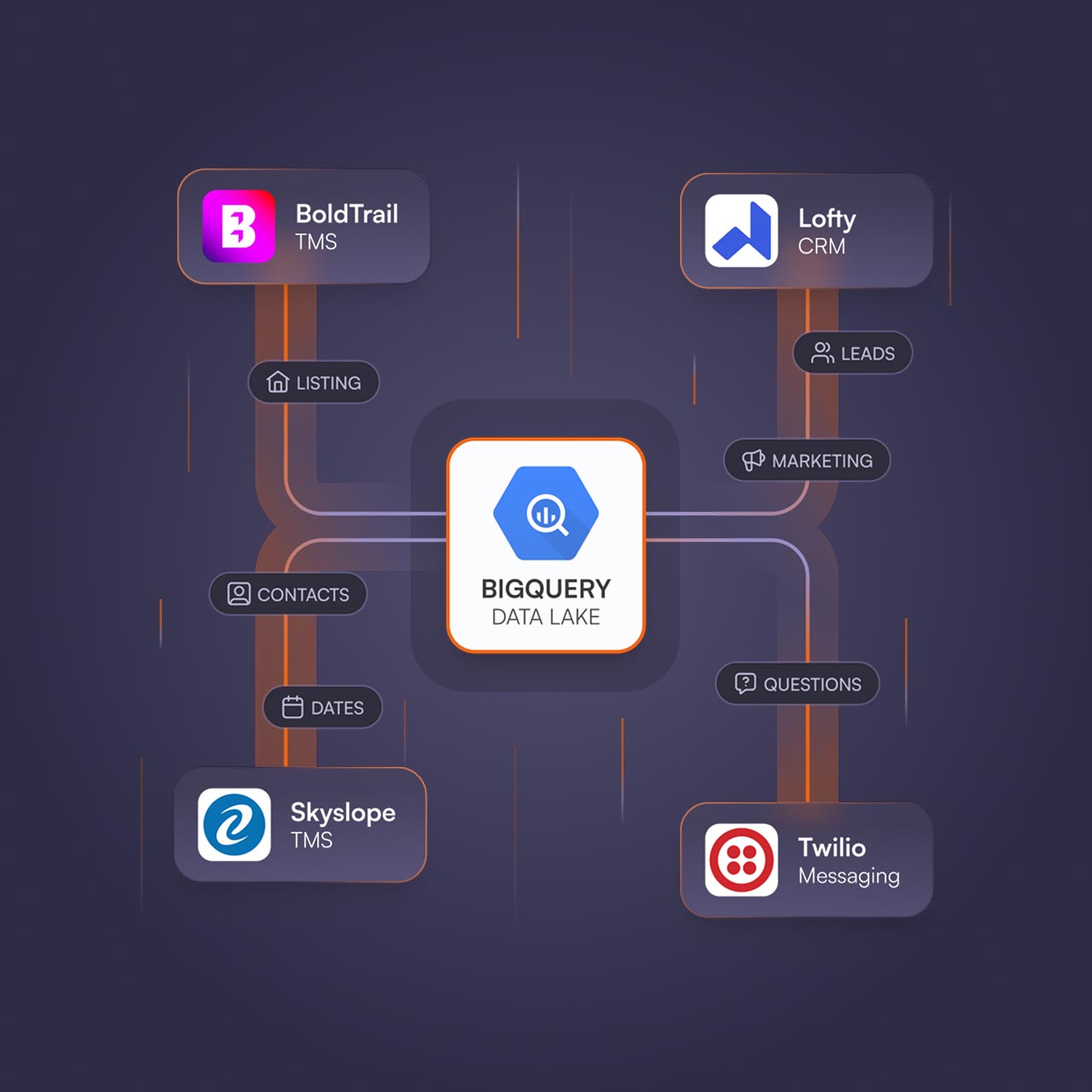 Image from utopian.pro – Utopian 33