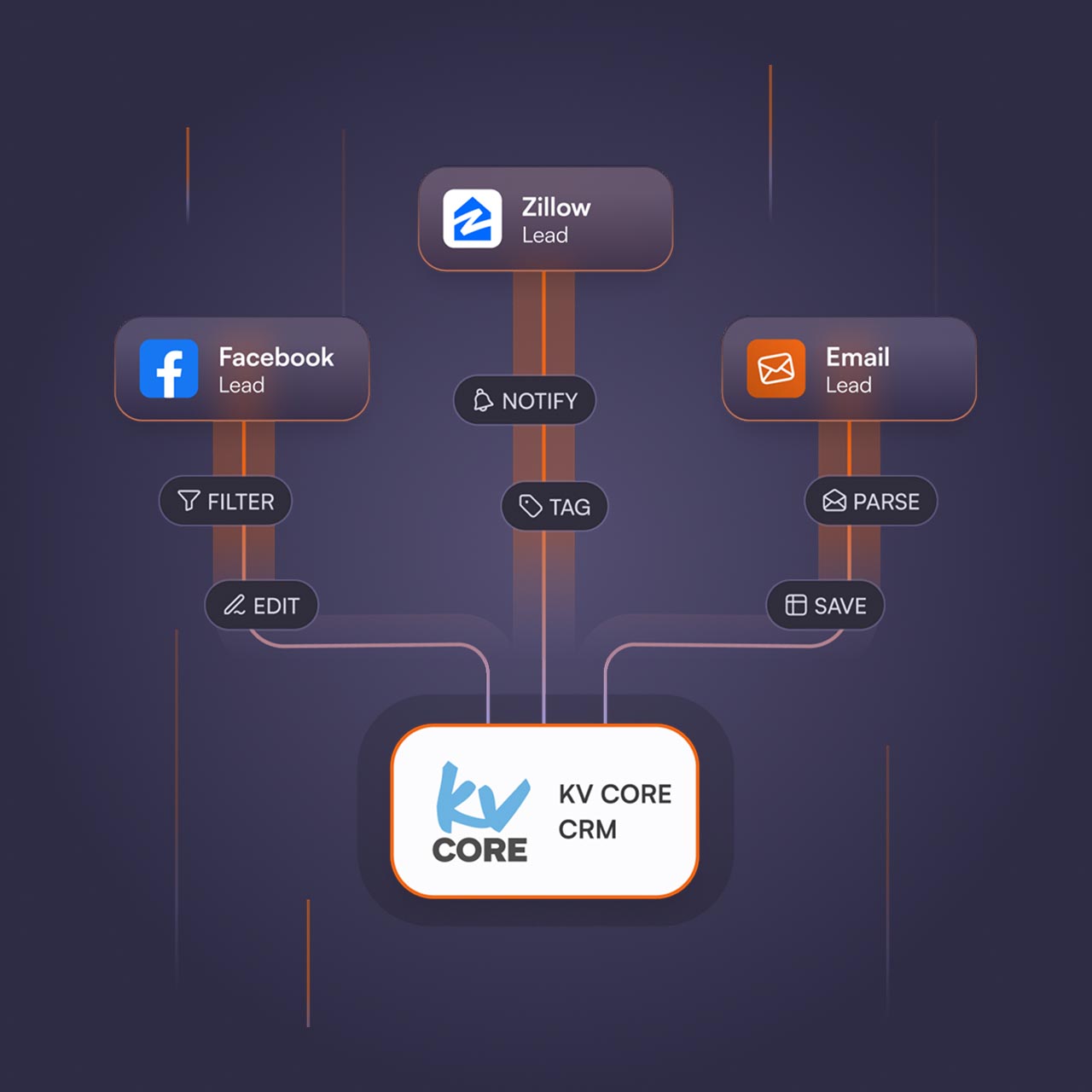 Image from utopian.pro – Utopian 34